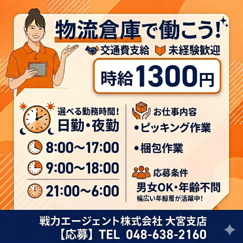 求人画像