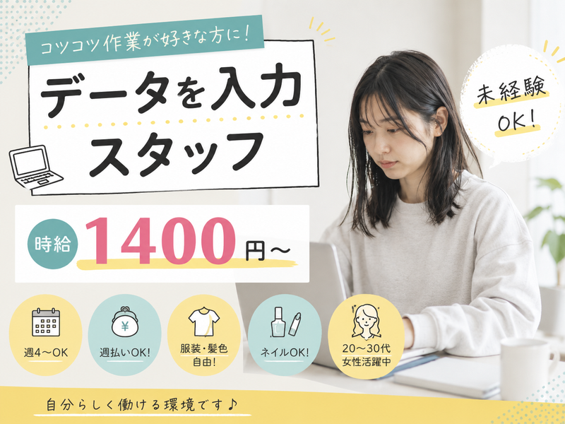 求人画像