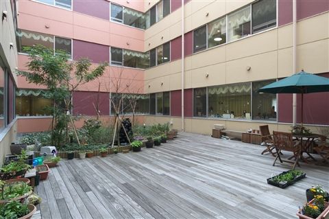 杏園会グループの求人・転職情報