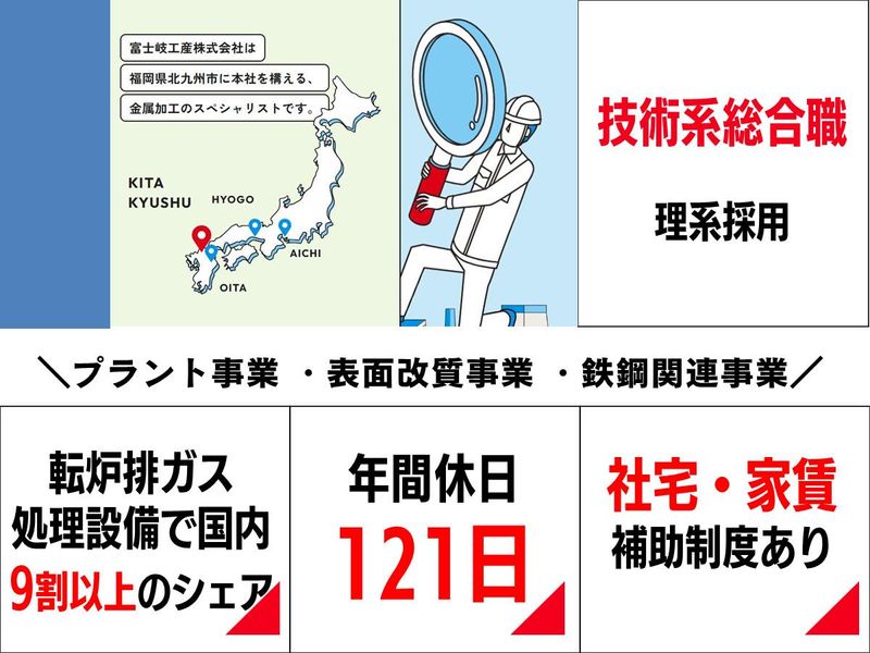 富士岐工産株式会社