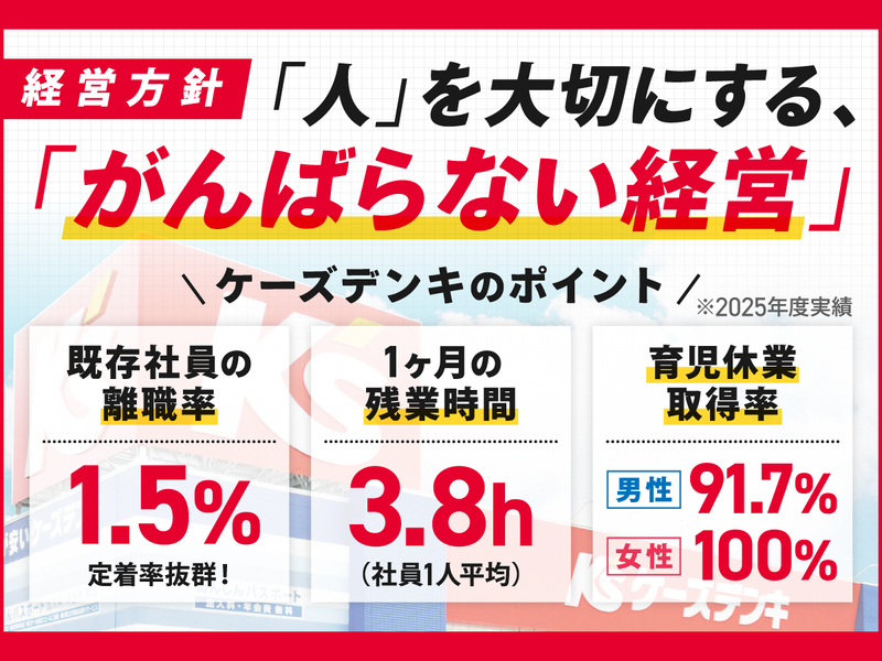 株式会社ケーズホールディングス