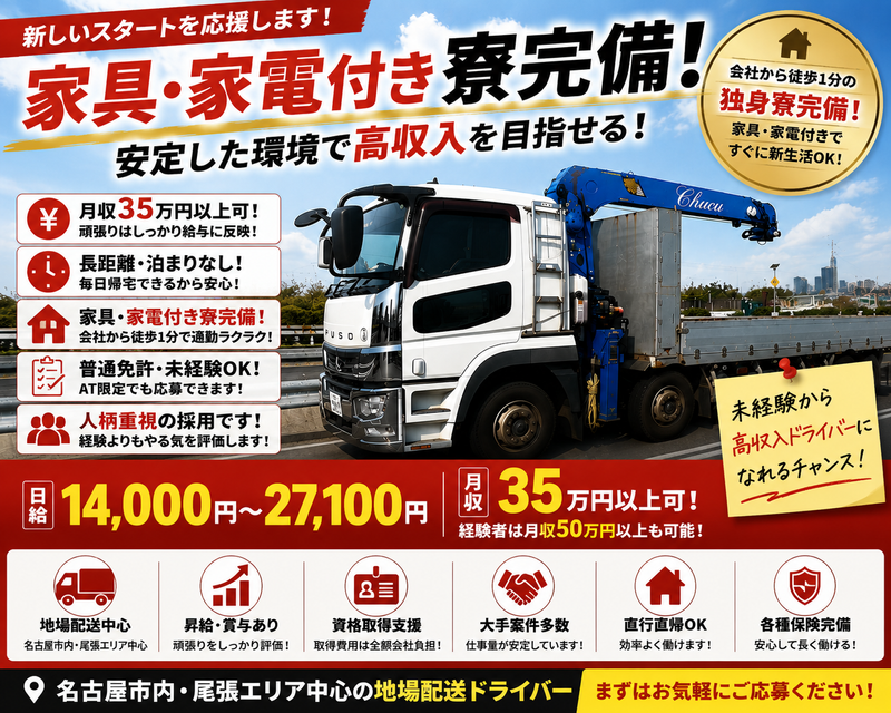 株式会社中央総合企画の求人・転職情報