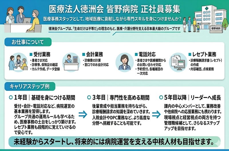医療法人徳洲会の求人・転職情報