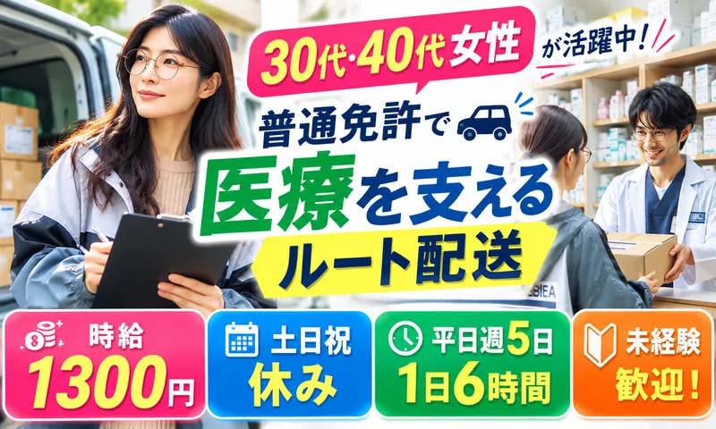 求人画像