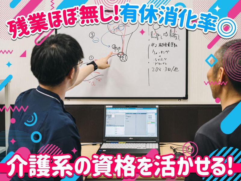 医療法人社団田中整形外科-0002の求人・転職情報