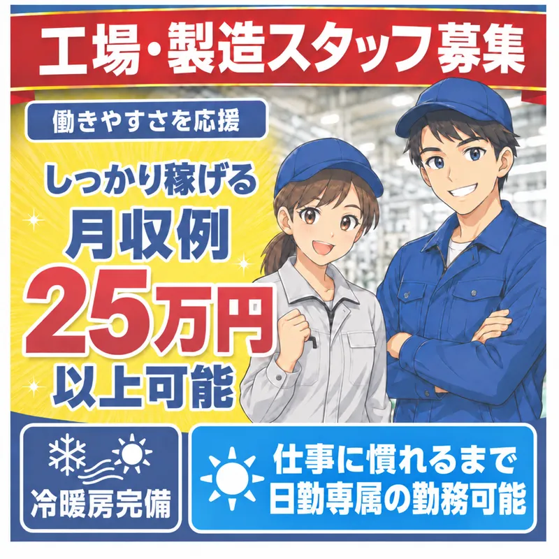 求人画像