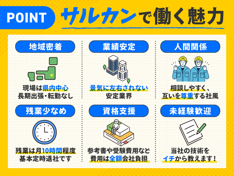 株式会社サルカンの求人・転職情報