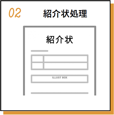 医療法人五星会菊名記念病院の求人情報