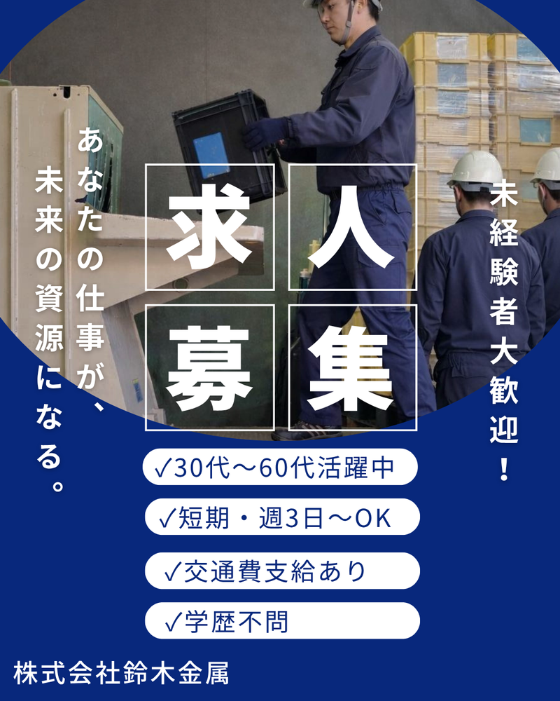 求人画像