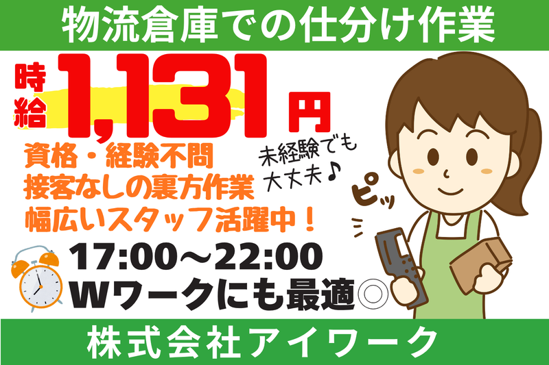 (株)アイワーク　鹿児島市七ツ島