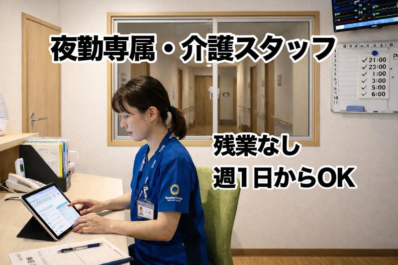 求人画像