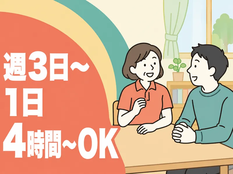 求人画像