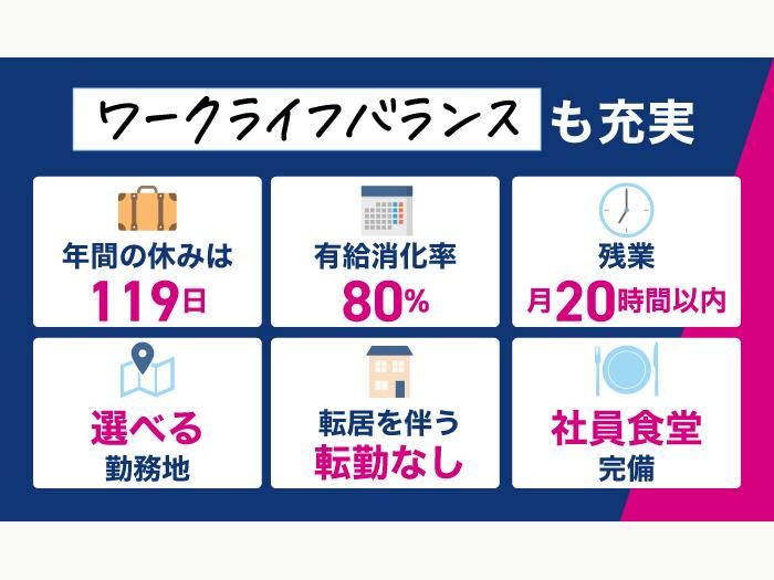 京王バス株式会社　府中営業所の求人情報