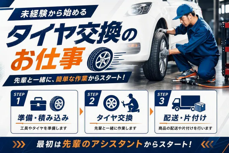 株式会社 ＮＴ ＷＯＲＫＳの求人・転職情報