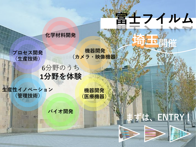 富士フイルム株式会社