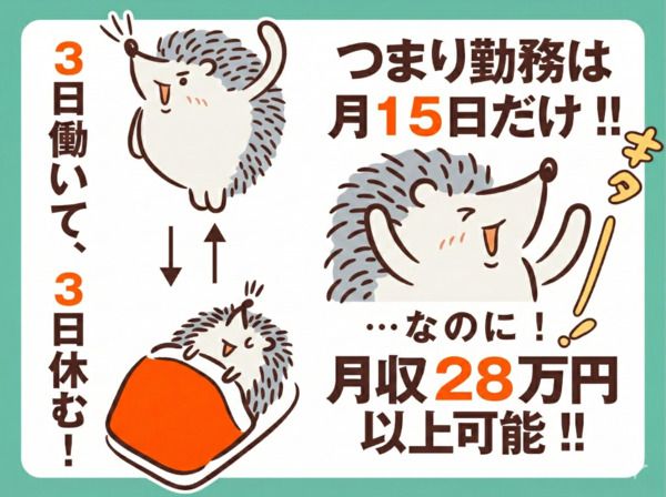 求人画像