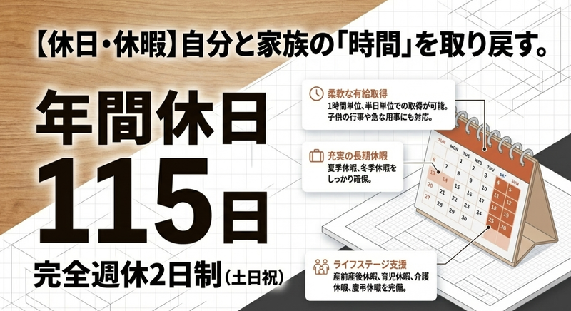 株式会社イズの求人・転職情報