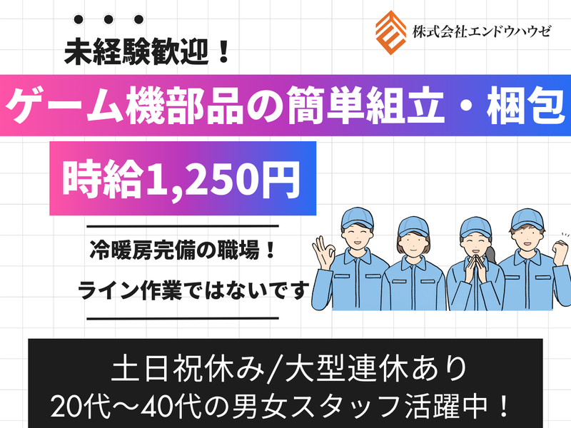 求人画像