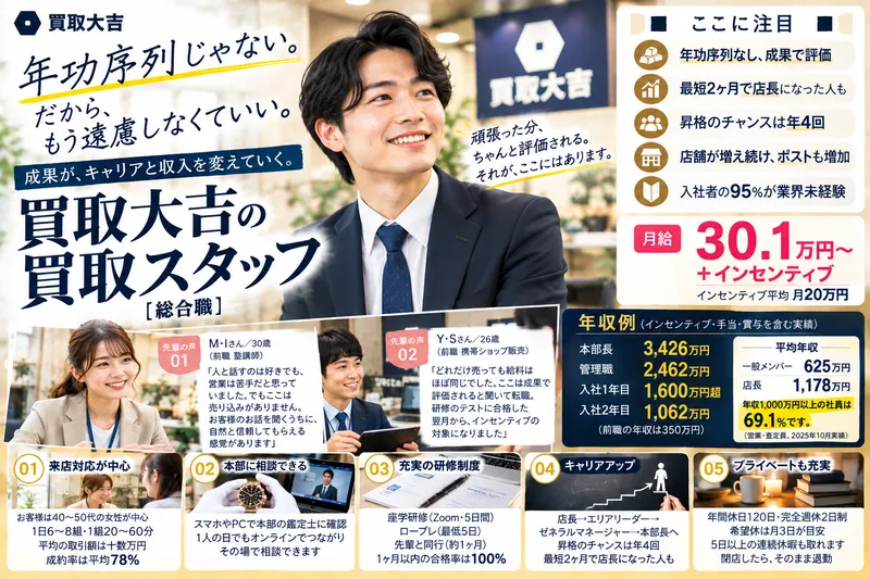 株式会社エンパワー 買取大吉 イズミヤ西神戸店