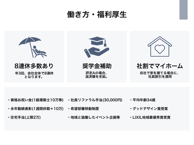 アクタス・金沢店のアルバイト・バイト求人情報-02