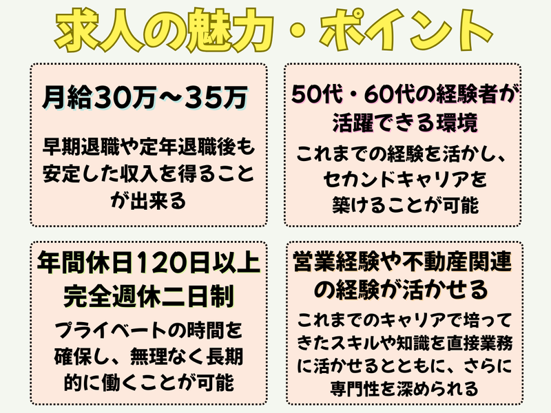 エリアリンク株式会社　東京本社のアルバイト・バイト求人情報-02