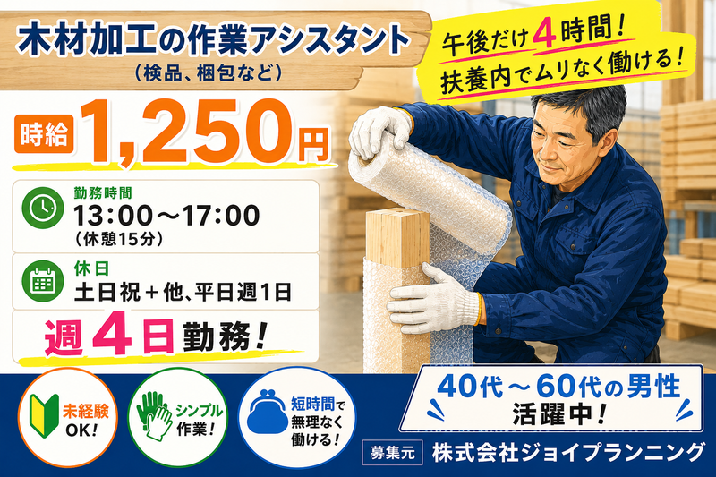 求人画像