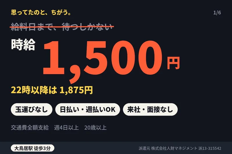 求人画像
