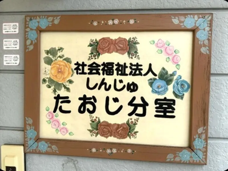 求人画像