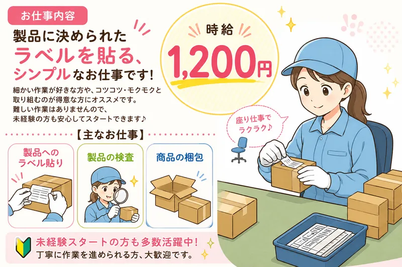 求人画像