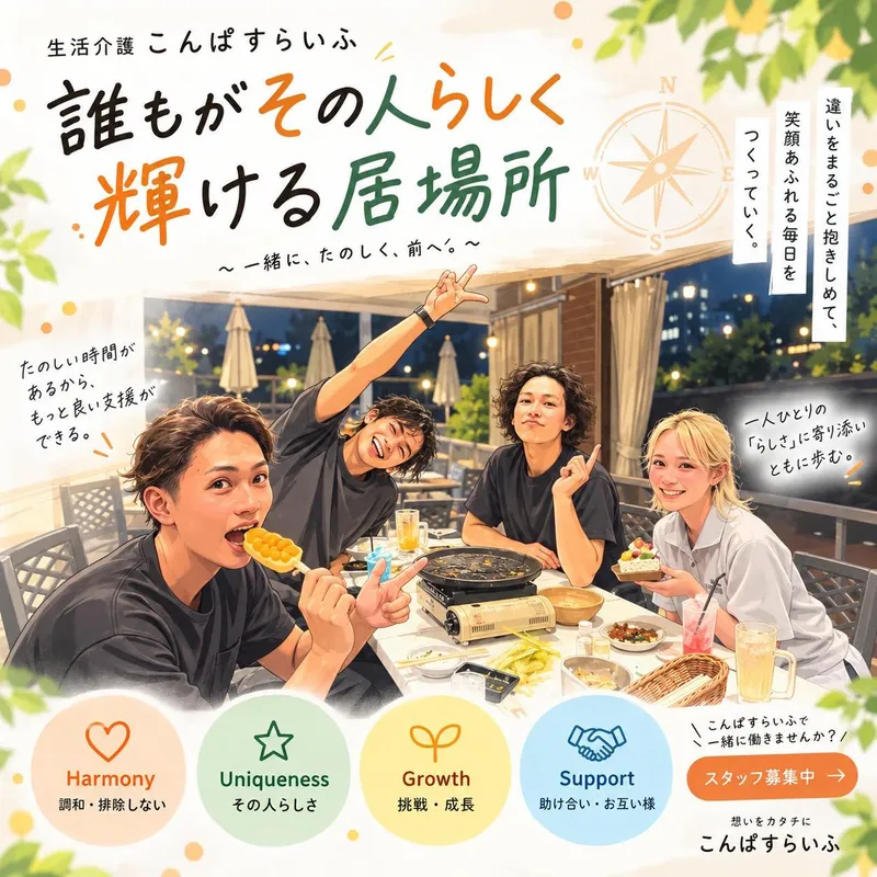 求人画像