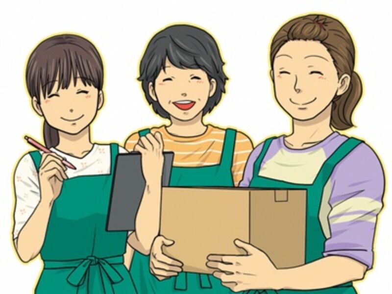 求人画像