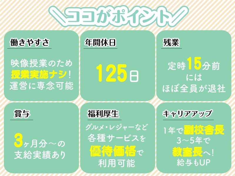 東進衛星予備校　上溝校のアルバイト・バイト求人情報-02