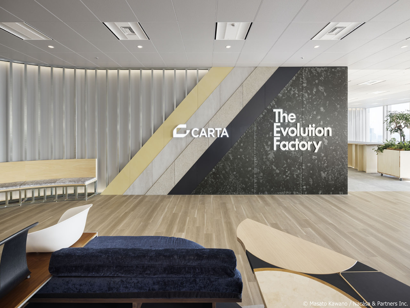 株式会社ＣＡＲＴＡ　ＨＯＬＤＩＮＧＳ