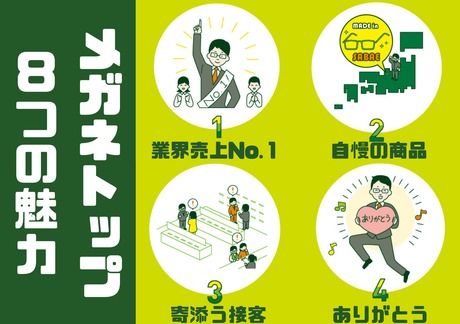 眼鏡市場　五日市コイン通り店の求人情報