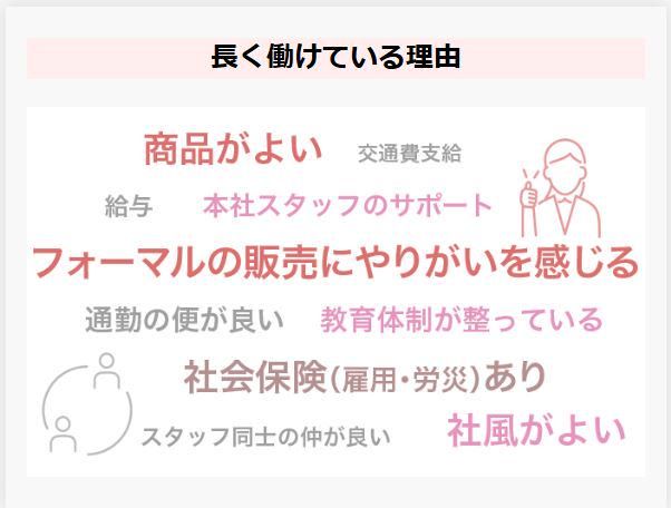 東京ソワール　大丸神戸店のアルバイト・バイト求人情報-05