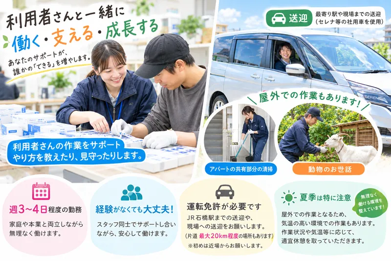 求人画像