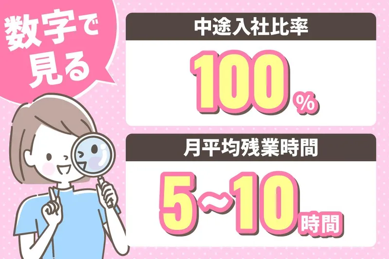 (株)TKメディカルのアルバイト・バイト求人情報-09