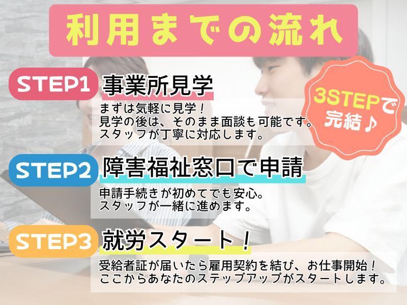 就労継続支援A型事業所リアン内本町(施設外就労先:谷町センタービル2F)のアルバイト・バイト求人情報-04
