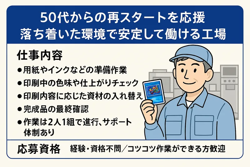 求人画像