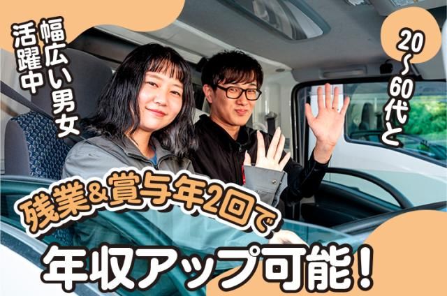 求人画像