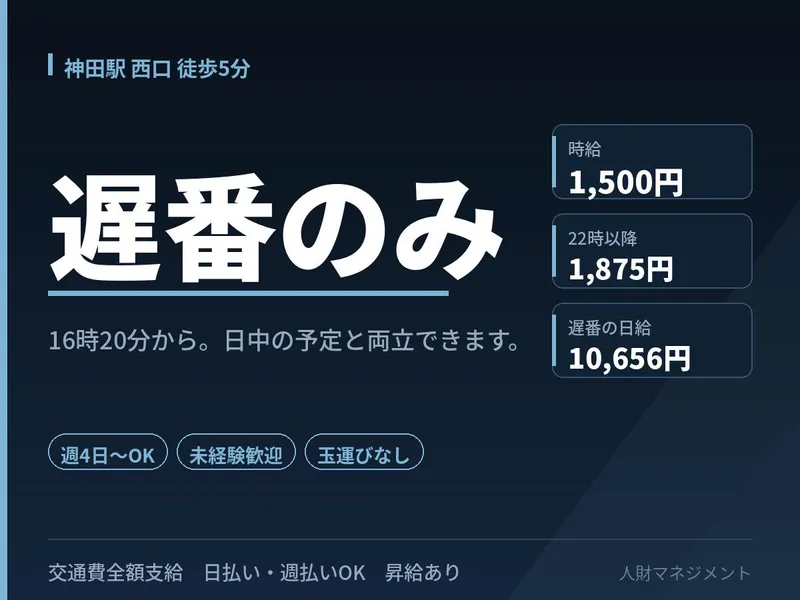 求人画像