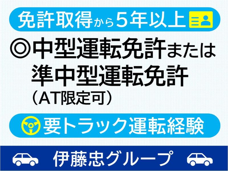 株式会社WECARS(ウィーカーズ)　びわ湖守山店/7svbのアルバイト・バイト求人情報-01