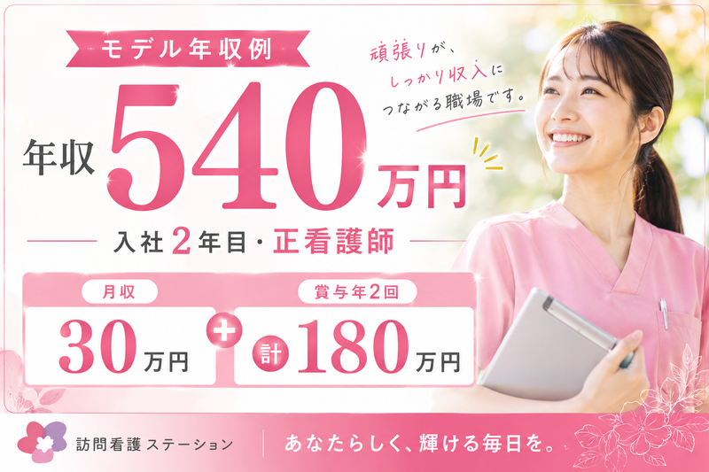 ＣＲＯＷＮＳ株式会社の求人・転職情報