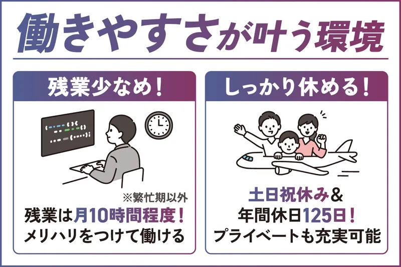 株式会社 ポラリスの求人・転職情報