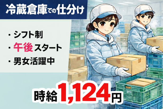 求人画像