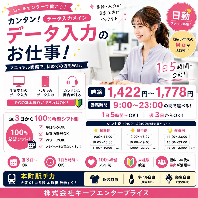 求人画像