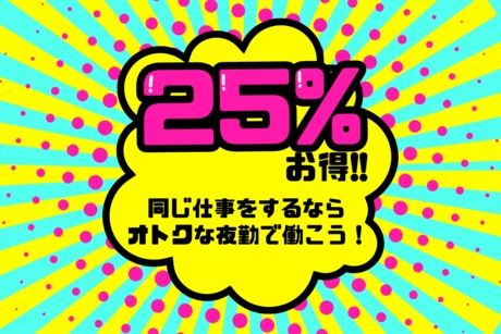 ヒューマンアイズ　小倉統括事業所(福岡県宮若市)の求人情報