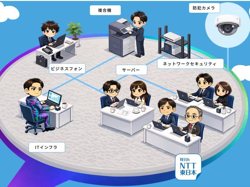 株式会社グローランスの求人・転職情報