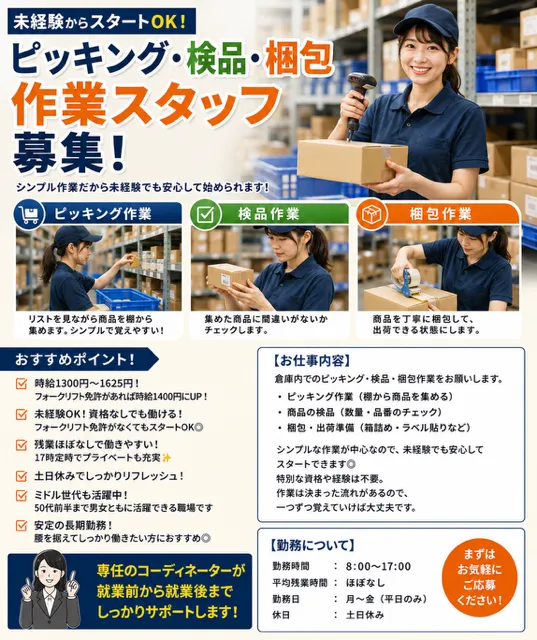 求人画像
