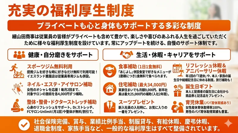 株式会社　細山田商事